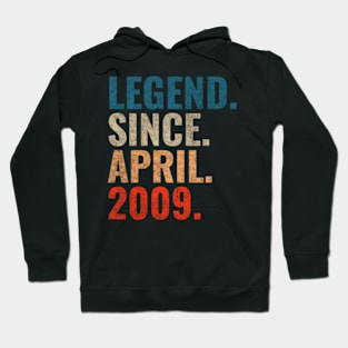 Legend since April 2009 Retro 2009 Hoodie